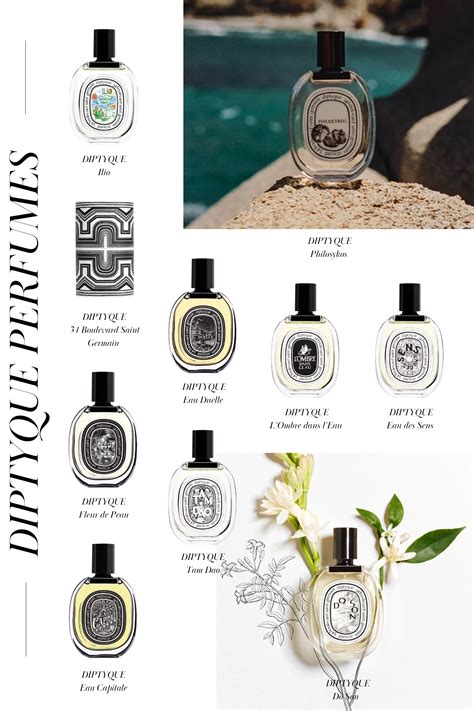 diptyque top seller